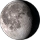 Waning Gibbous moon phase