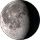 Waning Gibbous moon phase