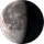 Waning Gibbous moon phase