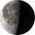 Last Quarter moon phase