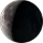 Waning Crescent moon phase