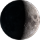Waxing Crescent moon phase